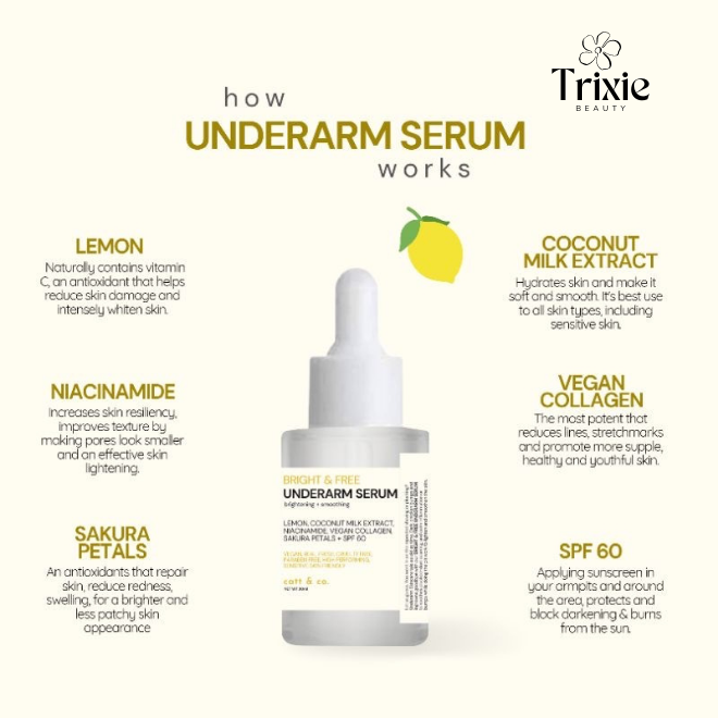Underarm Serum 30ml