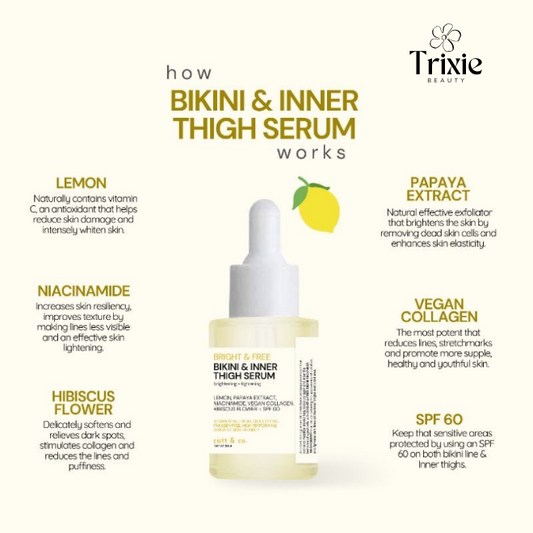 Bikini & Inner Thigh Serum 30ml